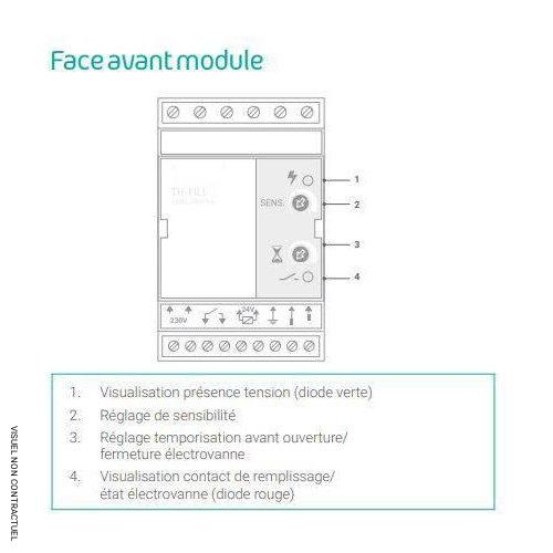 Coffret contrôle remplissage ECO-FILL pour cuve à eau - RENSON - Image 2