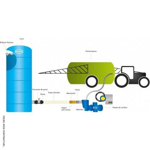 Cuve verticale bleue stockage eau 13 000 litres - RENSON - Image 3