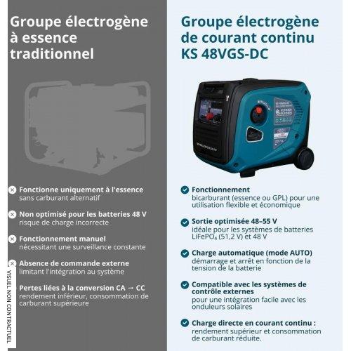 Générateur de courant continu insonorisé 50-55 V bi-carburant KS 48VGS-DC - KÖNNER & SÖHNEN - Image 4
