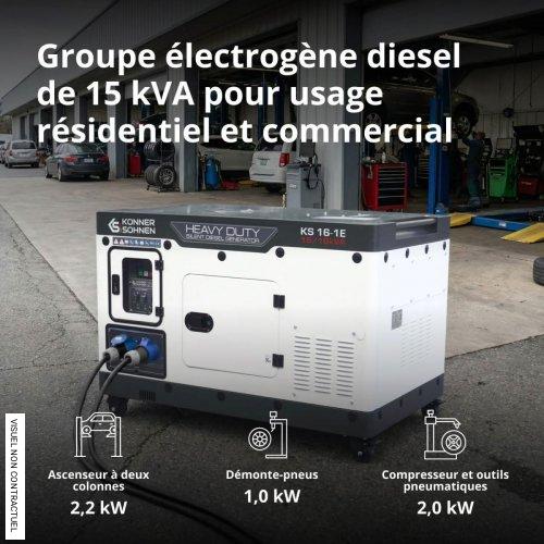 Groupe électrogène résidentiel et commercial 16 kVA insonorisé AVR KS 16-1E - KÖNNER & SÖHNEN - Image 2