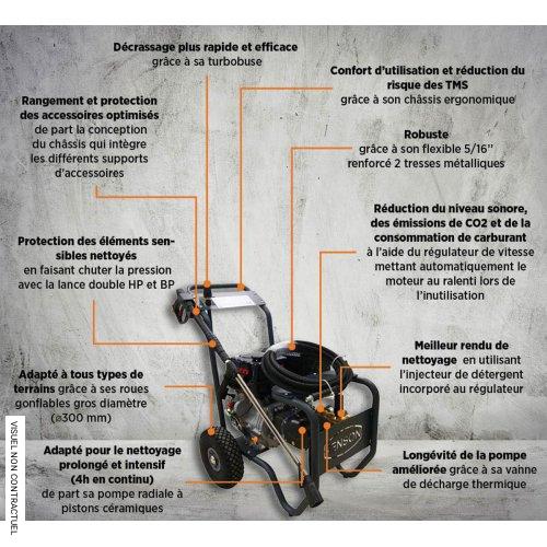 Nettoyeur haute pression BOOSTER thermique débit 15 l/min - Flexible 10 m - RENSON - Image 5