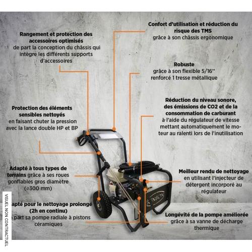 Nettoyeur haute pression MINIBOOSTER thermique 10 l/min - Flexible 10 m - RENSON - Image 5