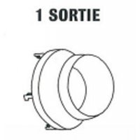 Départ de Gaine 1 Sortie DIAM 500 MM pour EC et AERO - SOVELOR-DANTHERM