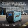 Groupe électrogène inverter KS 9500iE S ATSR - KÖNNER & SÖHNEN - Image 5